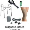 Diagnosis Based Solutions